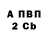 МЕТАДОН VHQ Serge Kozub